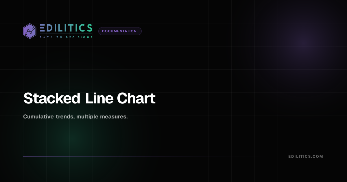 Stacked Line Chart | Edilitics Docs