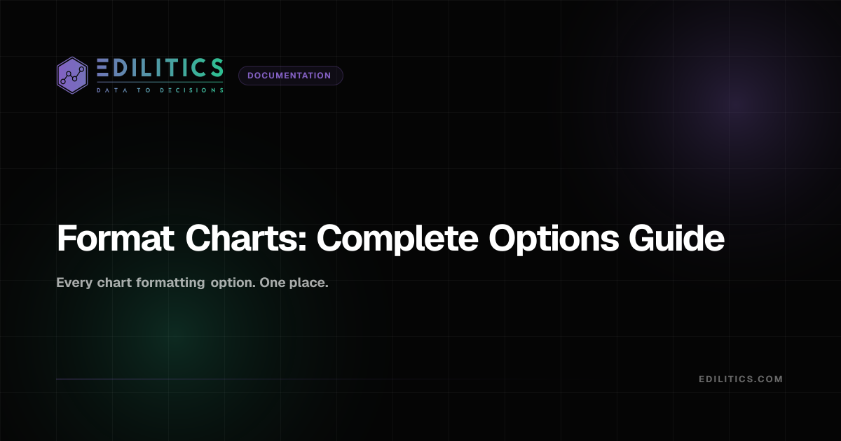 Format Charts: Complete Options Guide | Edilitics Docs