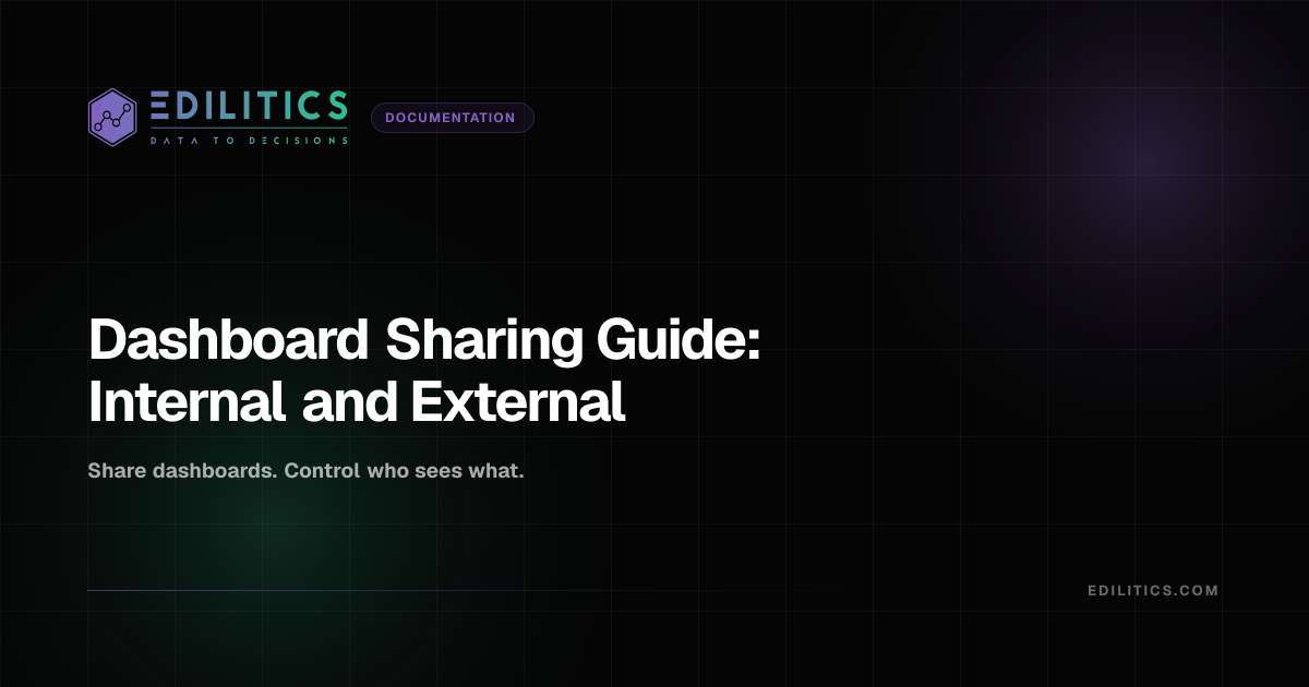 Dashboard Sharing Guide: Internal and External | Edilitics Docs